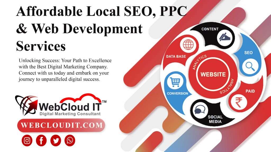 digital marketing company in Ohio, local SEO services